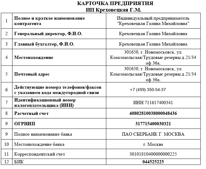 Реквизиты компании
